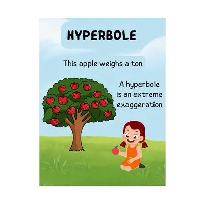 The Danger of Hyperbole